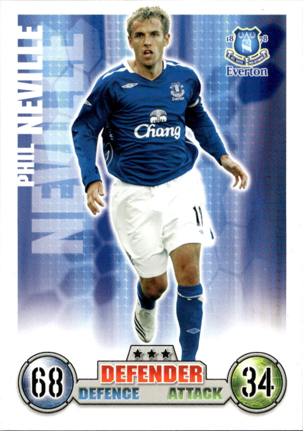 Premier League 2008